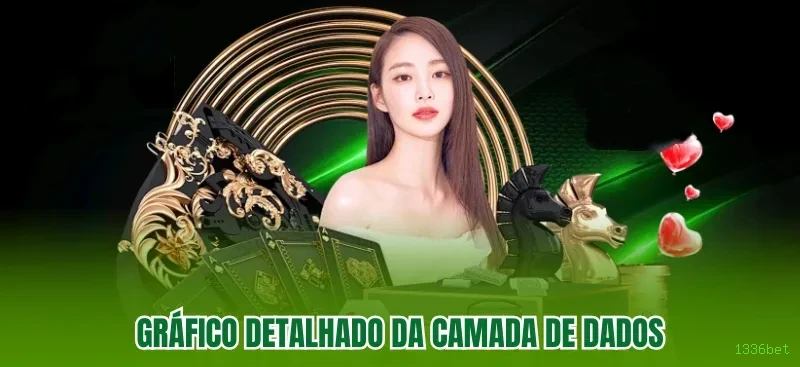 BGaming Live Blackjack